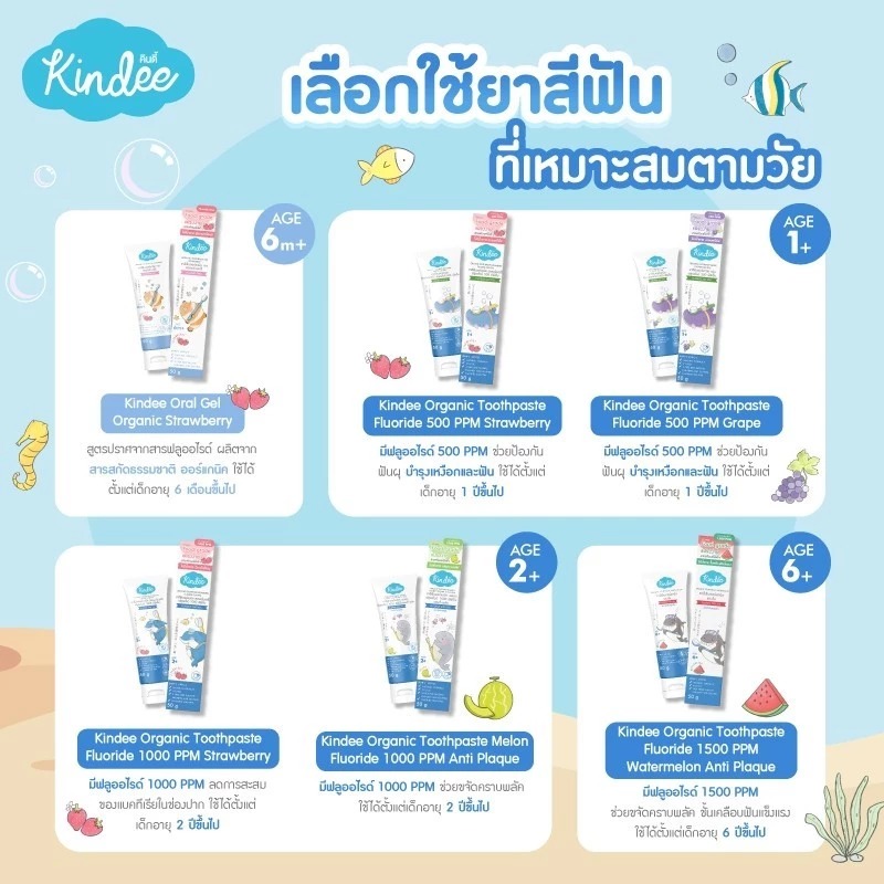 ยาสีฟัน Kindee Kids Organic Toothpaste Gel