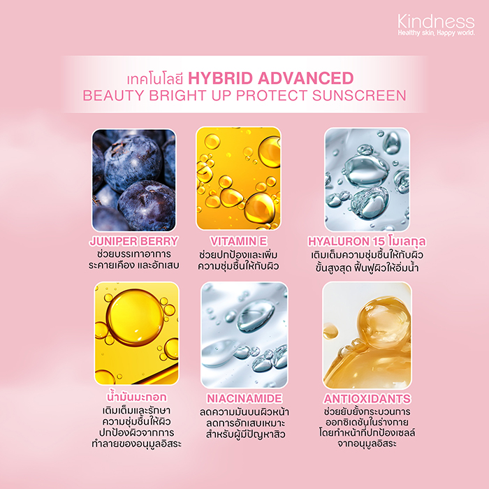 กันแดด Kindness Beauty Bright Up Protect Sunscreen SPF50+ PA++++