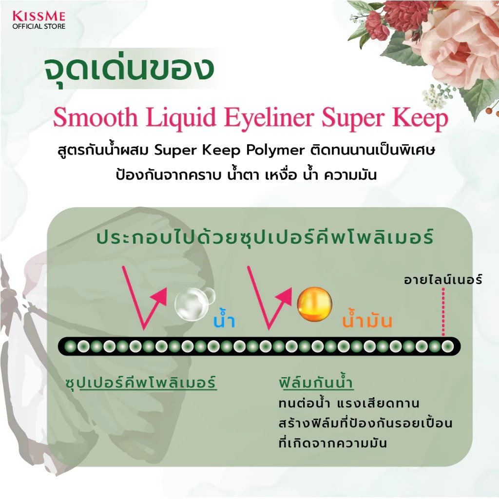 อายไลเนอร์ Kiss me Heroine Make Smooth Liquid Eyeliner Super Keep