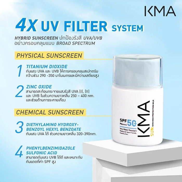 กันแดดน้ำนม KMA Sun Skin High Protection Milk SPF 50+ PA++++