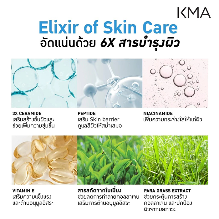 กันแดดน้ำนม KMA Sun Skin High Protection Milk SPF 50+ PA++++