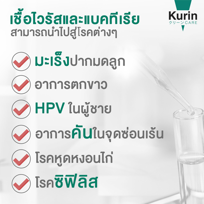 เจลทำความสะอาดจุดซ่อนเร้น Kurin Care Gentle Care For Men