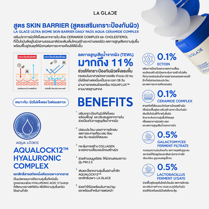 โทนเนอร์แพด LA GLACE Daily Toner Pads