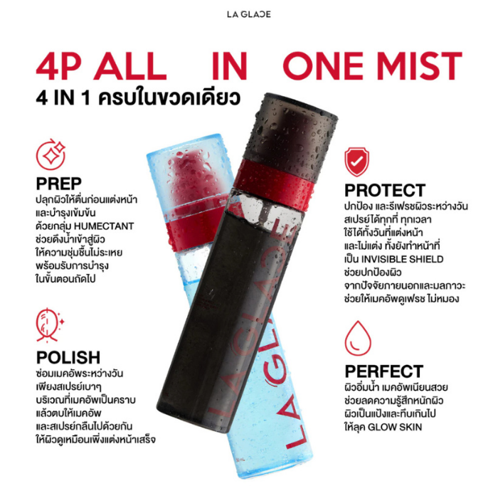 เจลลี่เซรั่มสเปรย์สีฟ้า LA GLACE First Serum In Mist Aquatonic Jelly Burst Barrier Shield เจลลี่เซรั่มสเปรย์สีฟ้า LA GLACE First Serum In Mist Aquatonic Jelly Burst Barrier Shield