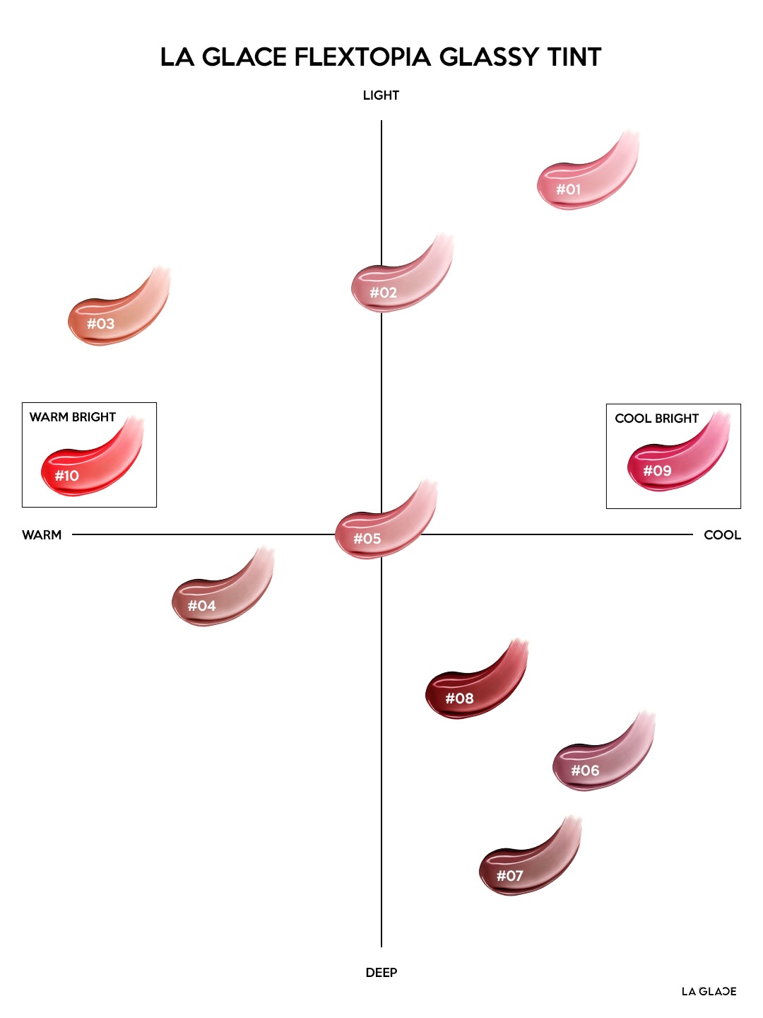 ลิปทินท์ LA GLACE Flextopia Glassy Tint