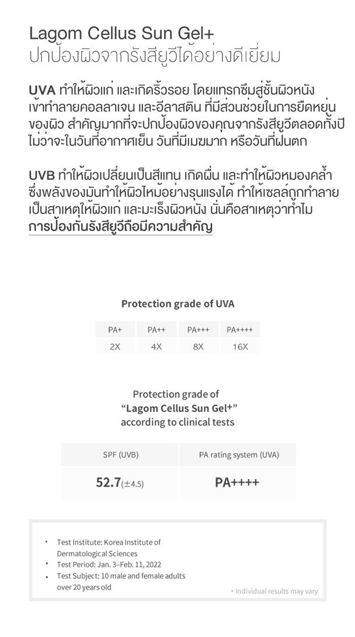 Lagom Cellus Sun Gel SPF50+ PA++++ ครีมกันแดด