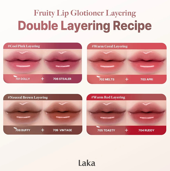 ลิปสติก Laka Fruity Lip Glotioner