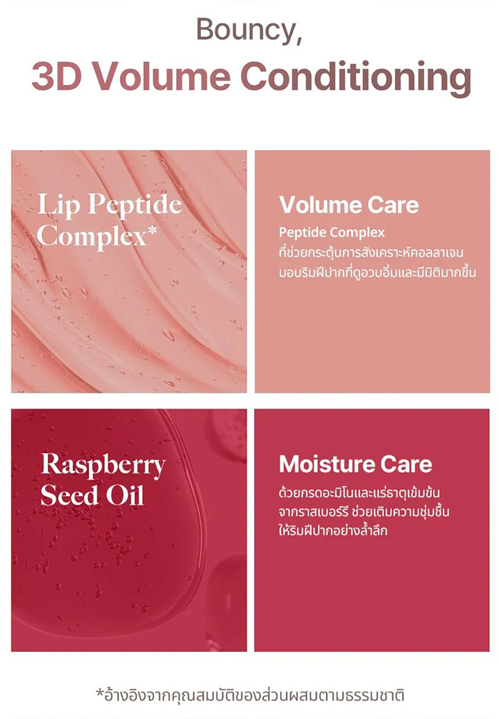 ลิปสติก Laka Fruity Lip Glotioner