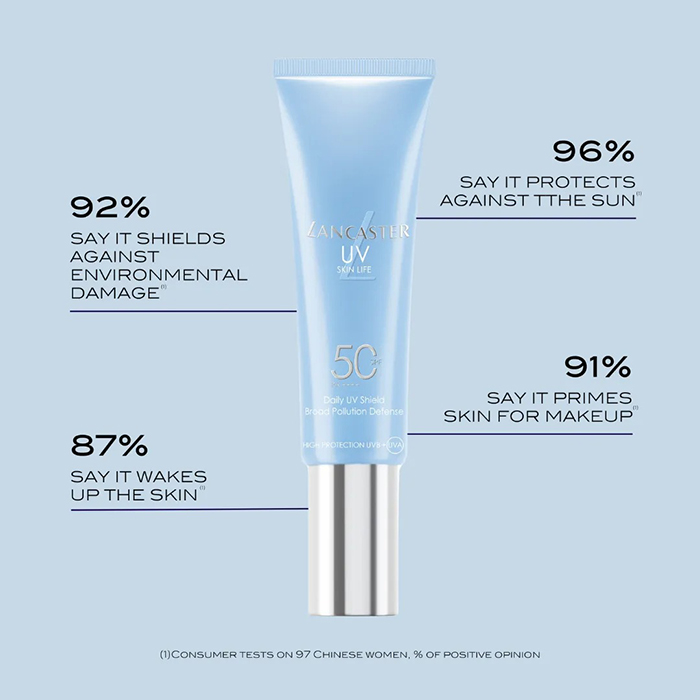 ครีมกันแดด LANCASTER Skin Life Daily UV Shield SPF50+ PA++++