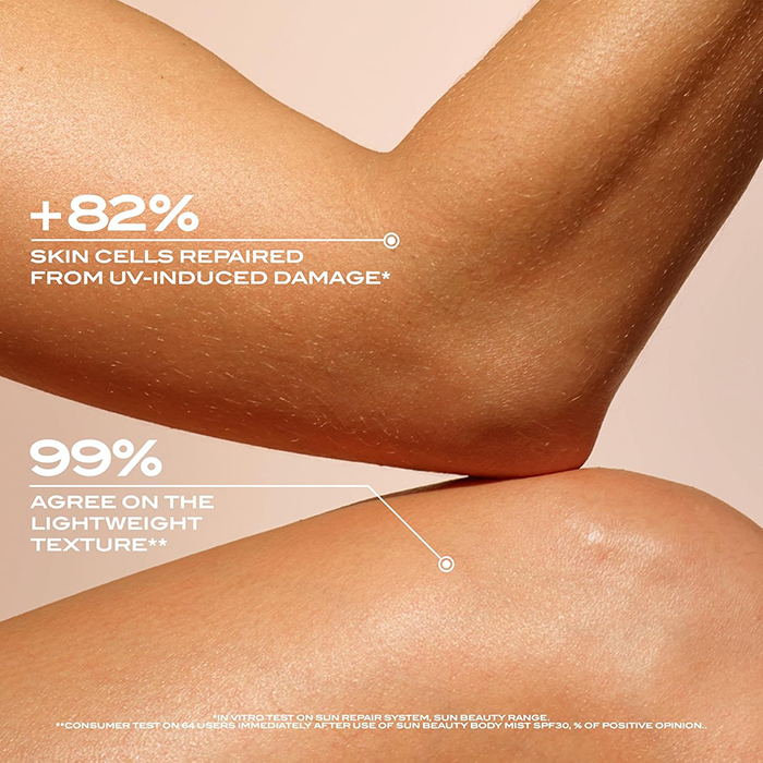 กันแดด LANCASTER Sun Beauty Body Milk SPF50