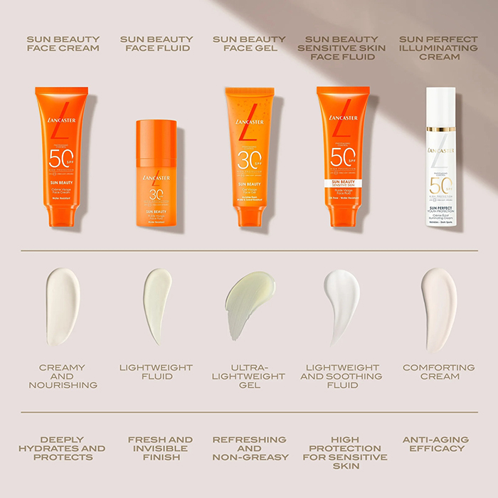 ครีมกันแดดเนื้อเจล LANCASTER Sun Beauty Face Gel