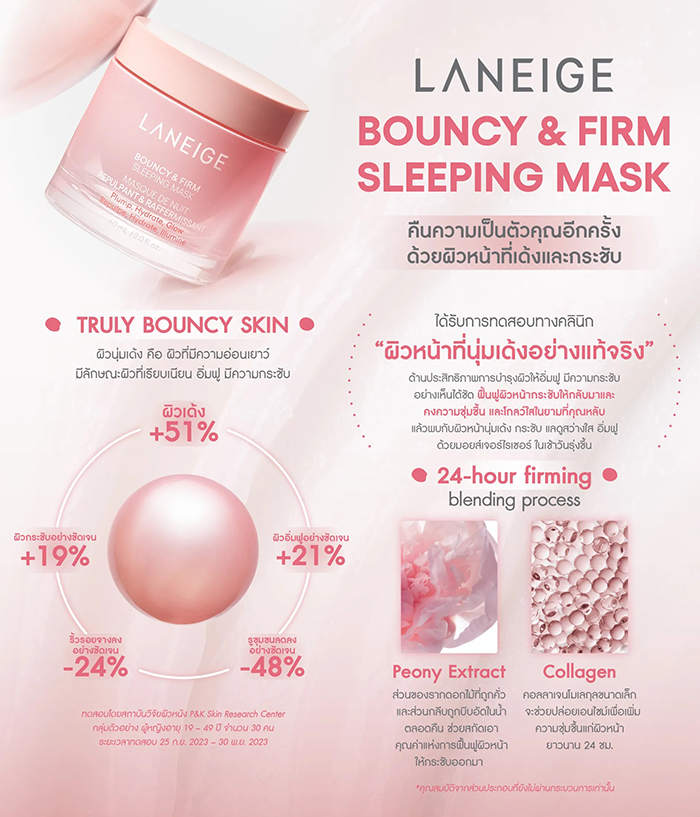 สลิปปิ้งมาร์ค Laneige Bouncy & Firm Sleeping Mask