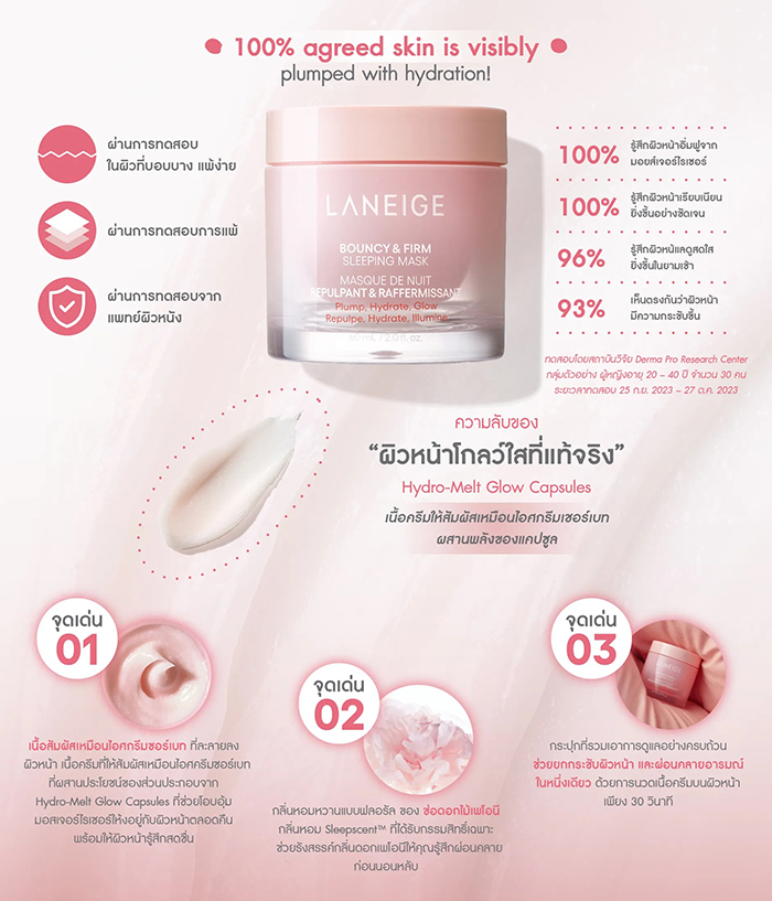 สลิปปิ้งมาร์ค Laneige Bouncy & Firm Sleeping Mask