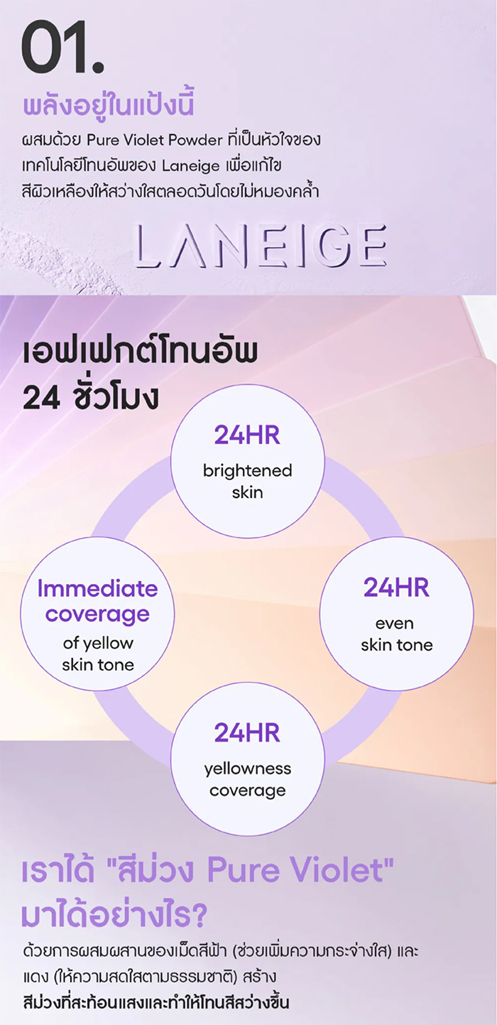 แป้งฝุ่น Laneige Skin Veil Tone Up Powder