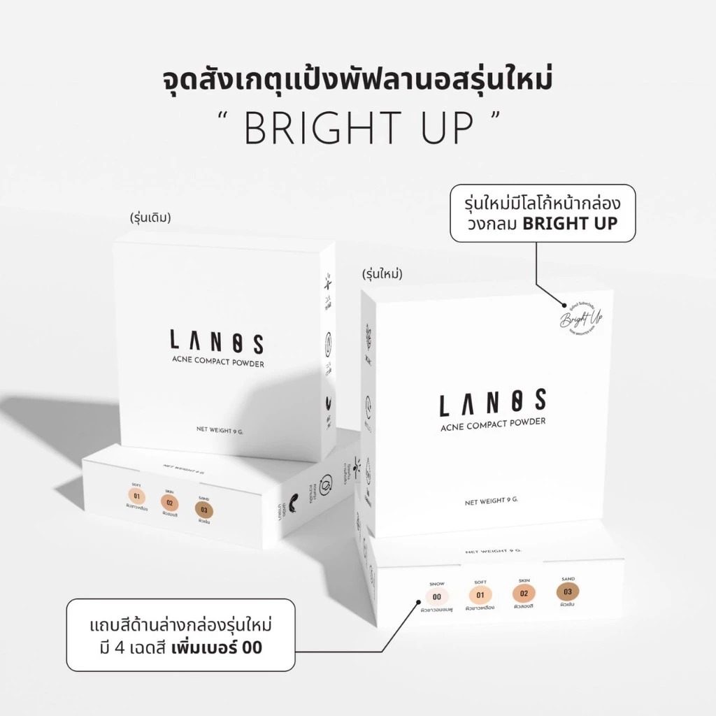 แป้งพัฟตลับขาว Lanos Acne Compact Powder