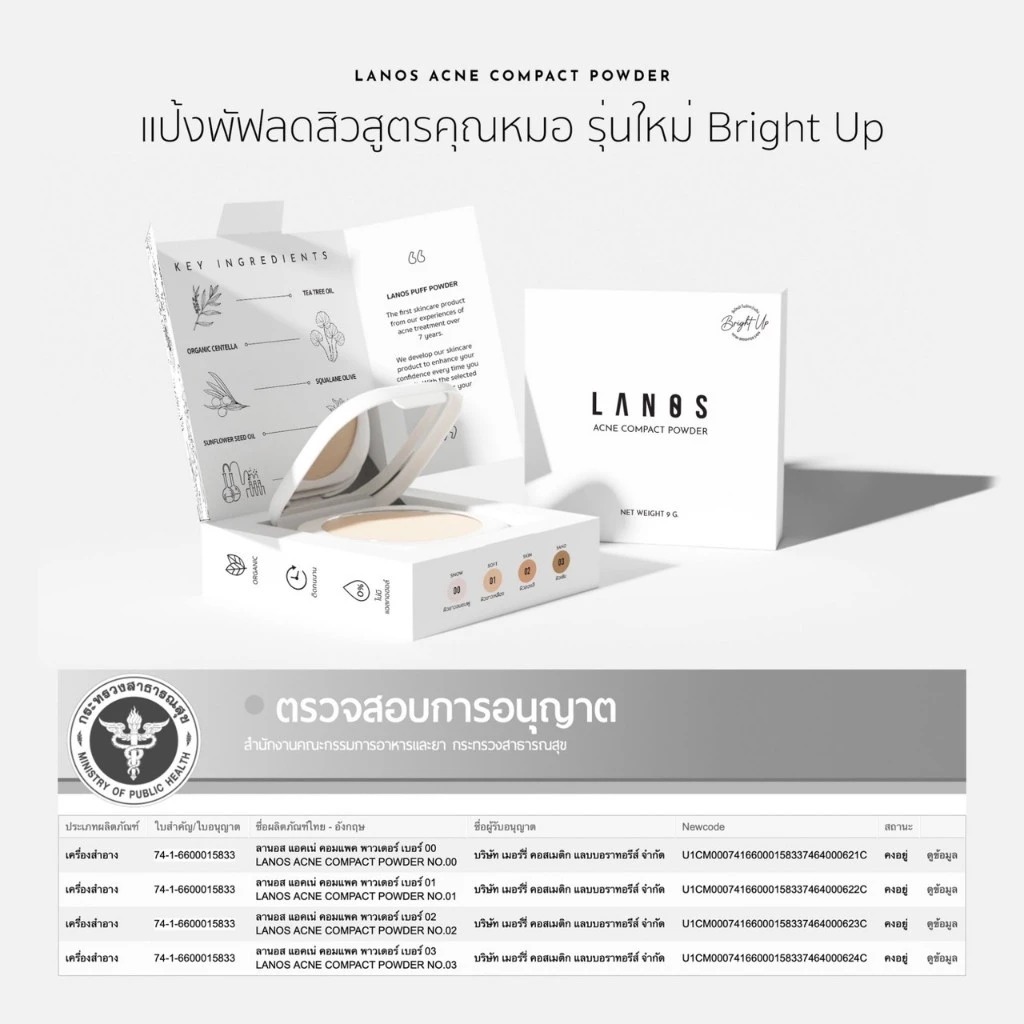 แป้งพัฟตลับขาว Lanos Acne Compact Powder