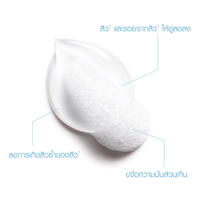 La Roche Posay Effaclar Micro-peeling Gel คลีนเซอร์เจล