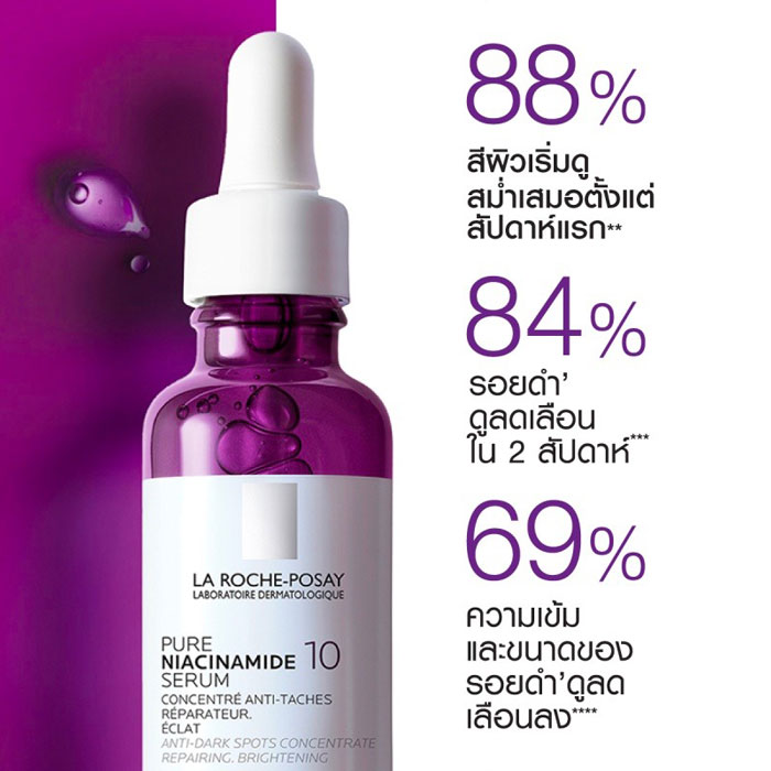 La Roche-Posay Pure Niacinamide 10 เซรั่ม