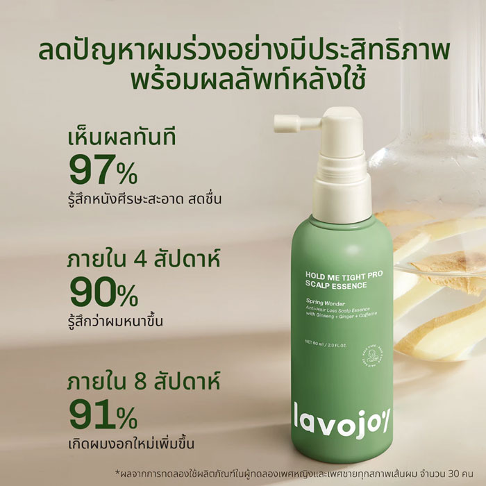 เซรั่มบำรุงหนังศรีษะ Lavojoy Hold Me Tight Pro Scalp Essence Spring Wonder