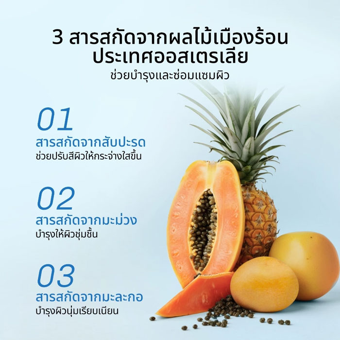 เจลอาบน้ำ Lavojoy Keep It Chill Body Wash