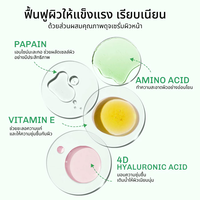 เจลอาบน้ำ Lavojoy Solve It Now Body Wash