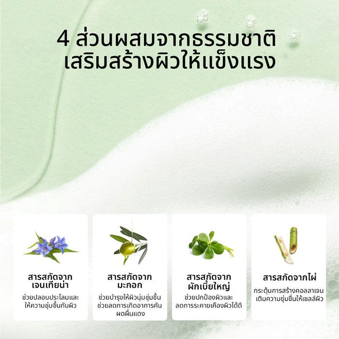 เจลอาบน้ำ Lavojoy Solve It Now Body Wash