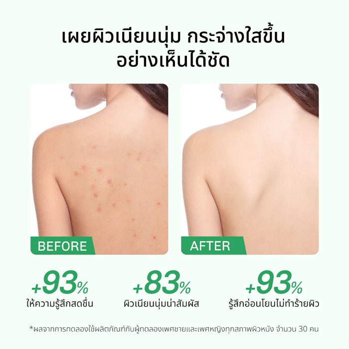 เจลอาบน้ำ Lavojoy Solve It Now Body Wash