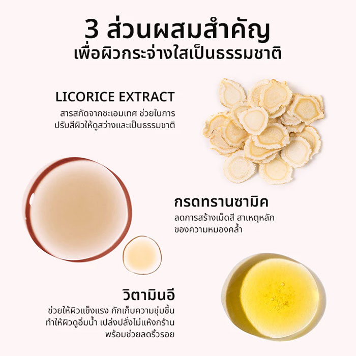 บอดี้เซรั่ม Lavojoy Let It Glow Body Serum Orange Blossom
