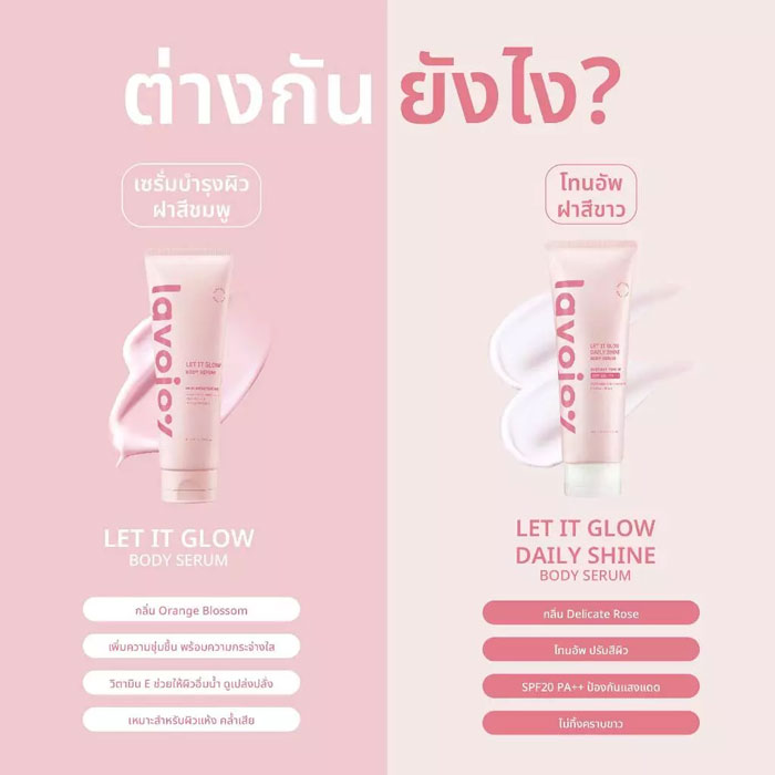 บอดี้เซรั่ม Lavojoy Let It Glow Body Serum Orange Blossom