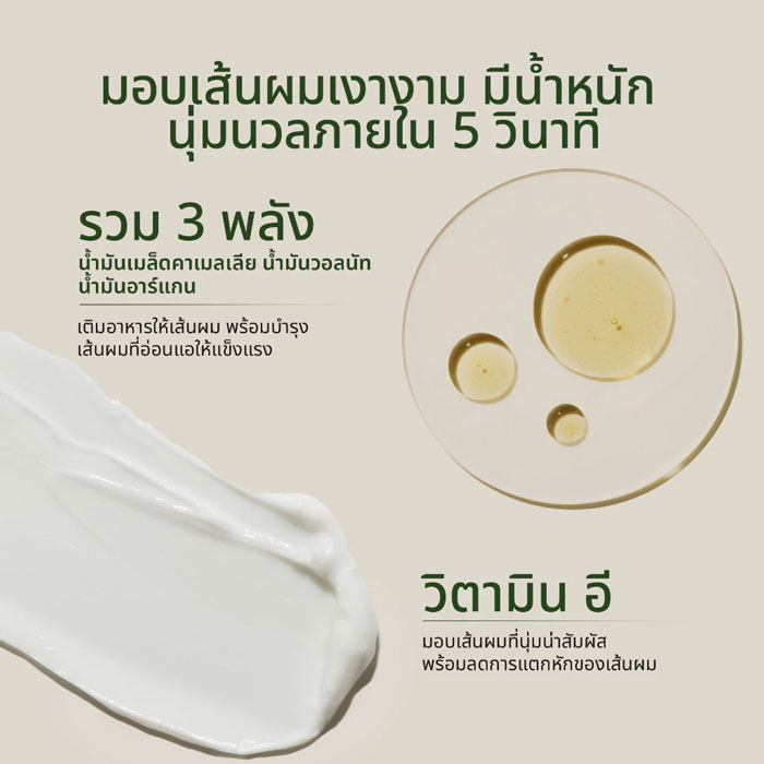 คอนดิชันเนอร์ Lavojoy Hold Me Tight Pro Conditioner Spring Wonder