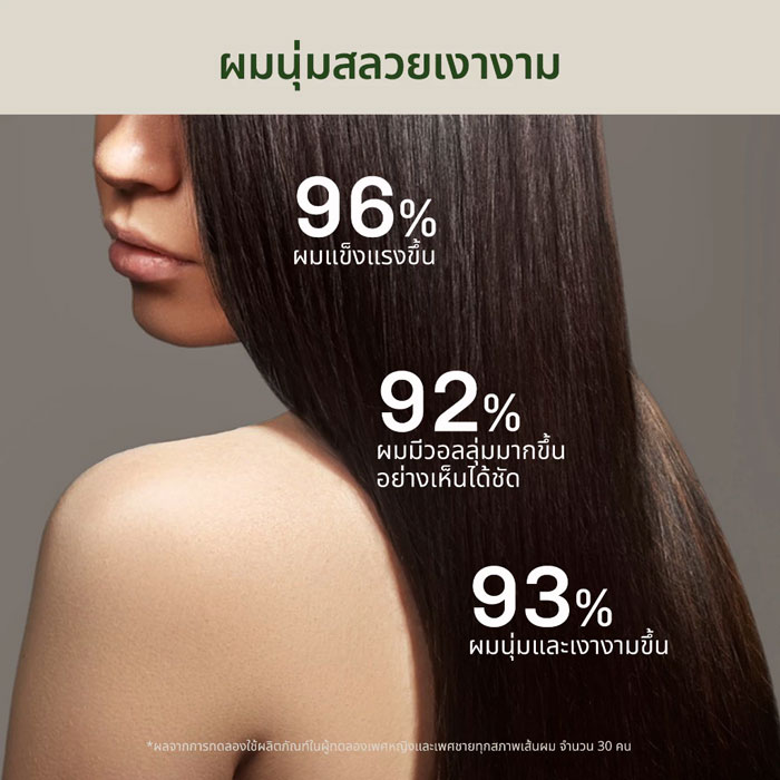 คอนดิชันเนอร์ Lavojoy Hold Me Tight Pro Conditioner Spring Wonder