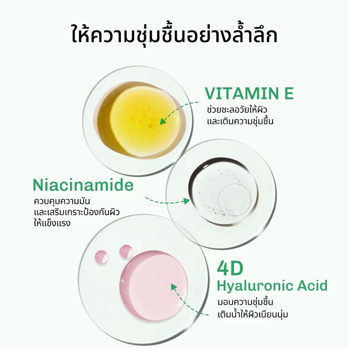 บอดี้เซรั่ม Lavojoy Solve It Now Body Serum