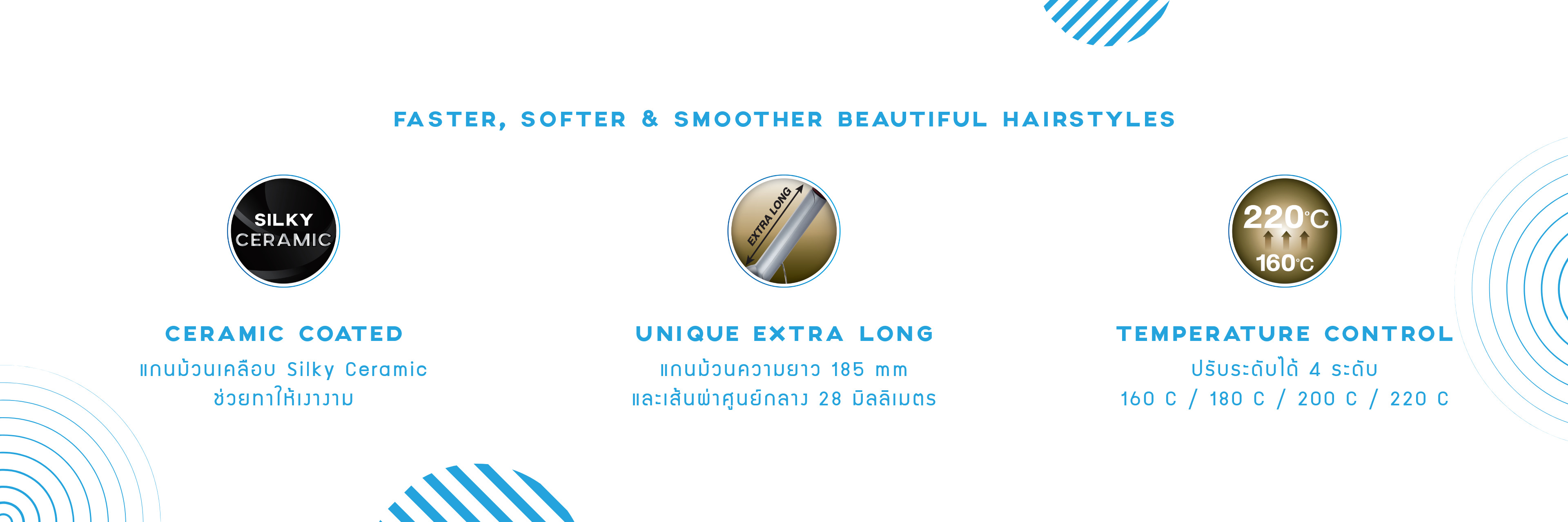 Le'sasha PROMAX LONG LASTING 