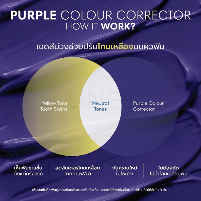 ยาสีฟันฟอกฟันขาว Linee Aura White Toothpaste