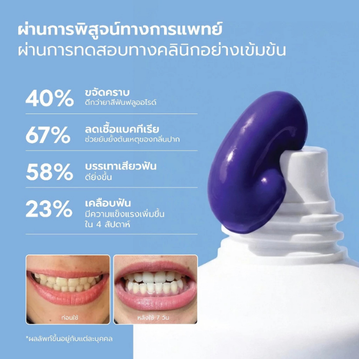 ยาสีฟันฟอกฟันขาว Linee Aura White Toothpaste