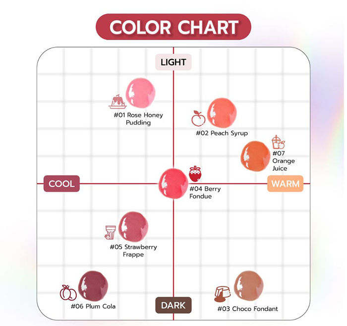 ลิปสติก Lip It Click Click Lava Lip