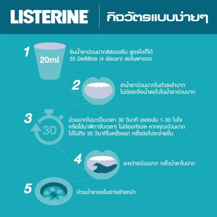 น้ำยาบ้วนปาก LISTERINE Mouthwash Healthy Bright