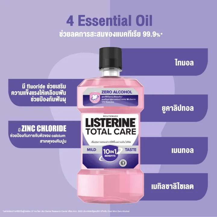 น้ำยาบ้วนปาก Listerine Mouthwash Total Care Zero Alcohol