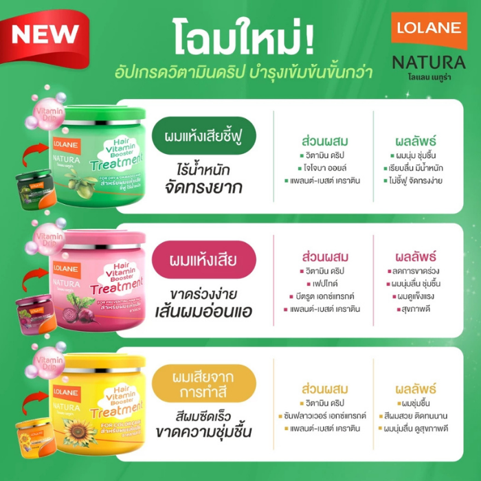 ทรีทเมนท์ LOLANE Natura Hair Treatment