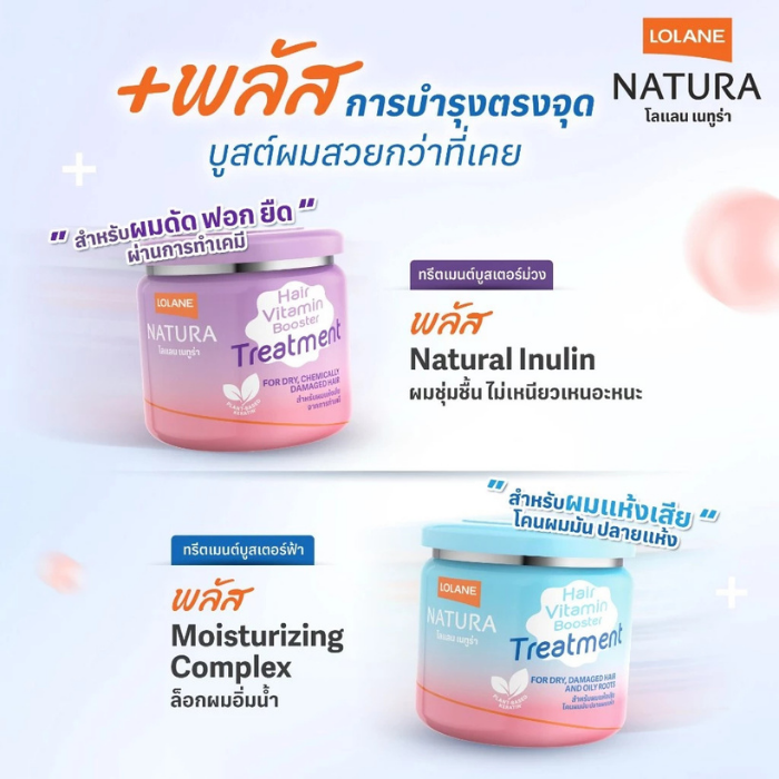 ทรีตเมนท์ LOLANE Natura Hair Vitamin Booster Treatment