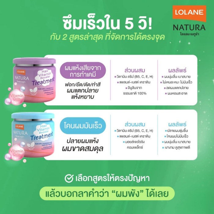 ทรีตเมนท์ LOLANE Natura Hair Vitamin Booster Treatment