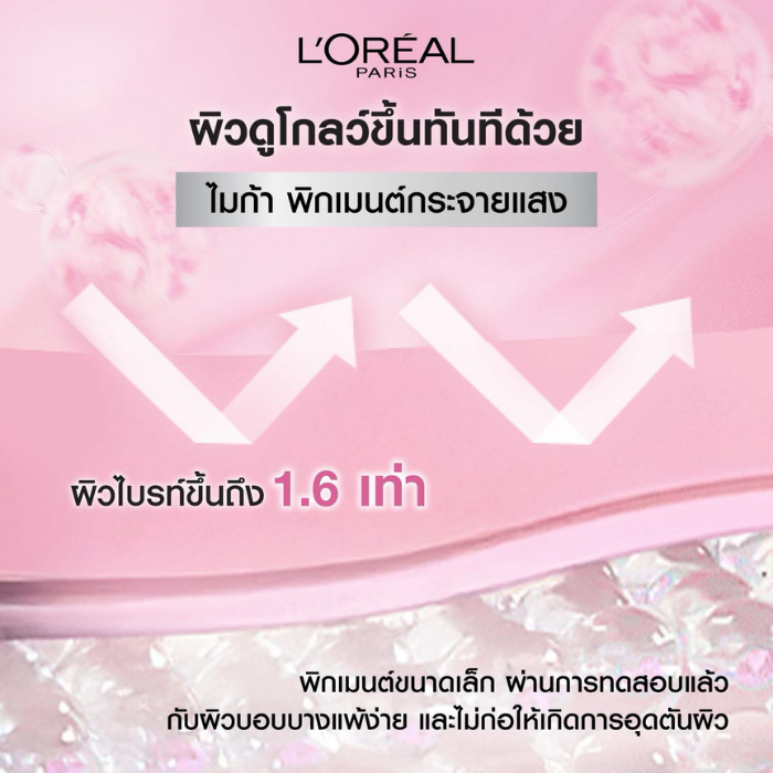 ครีมบำรุงผิวหน้า L'Oréal Paris Glycolic Bright Matte Luminizing Cream