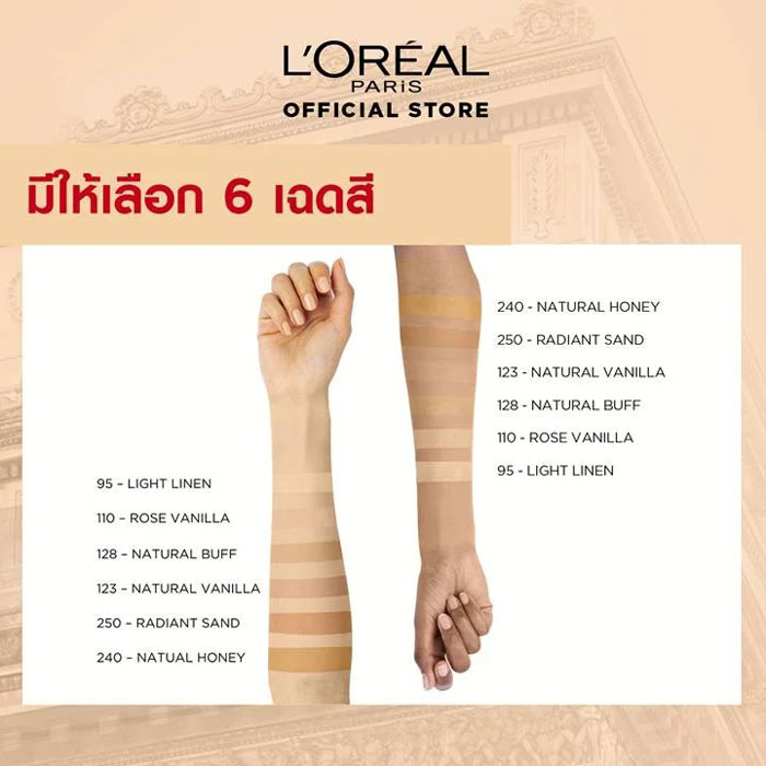 L'ORÉAL PARIS Infallible Oil Killer High Coverage Powder SPF32 PA+++ แป้งผสมรองพื้น