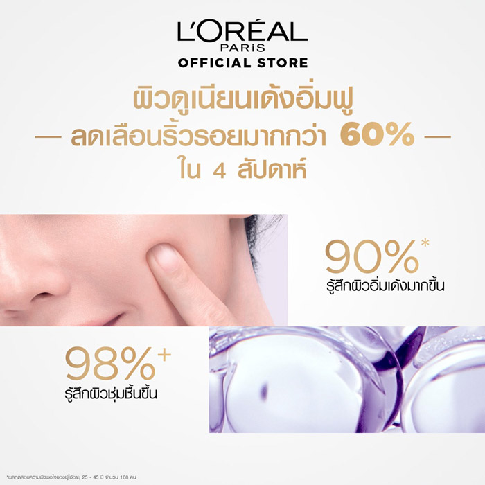 L'Oreal Paris Revitalift 1.5% Hyaluron Serum เซรั่ม ซึมซาบสู่ผิวได้อย่างล้ำลึก เพื่อผิวดูเด้ง อิ่มฟูจากภายใน