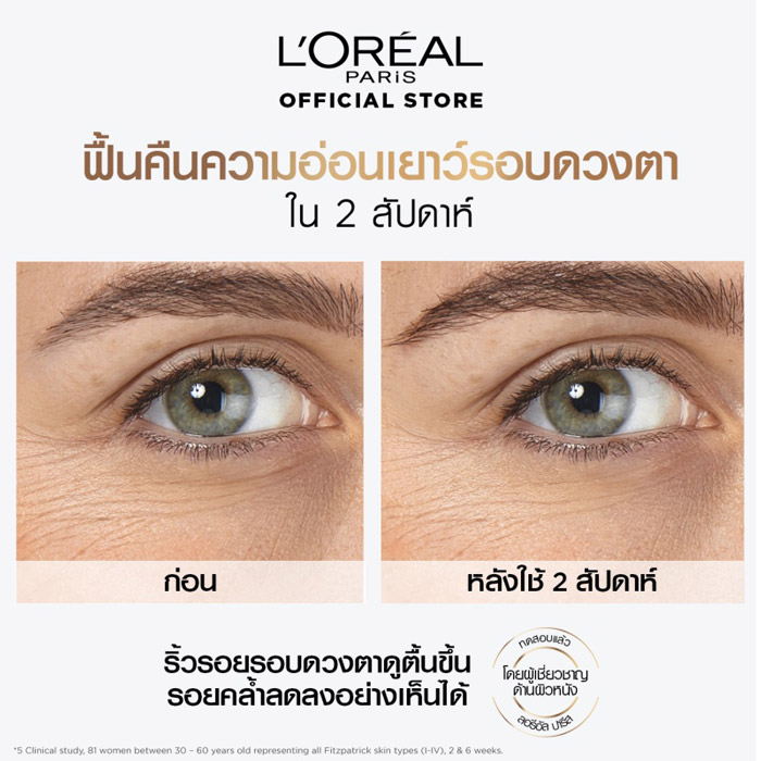 L'Oreal Paris Revitalift Hyaluronic Eye Serum อายเซรั่ม