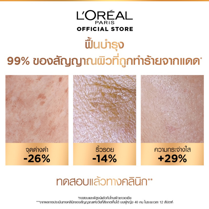 เซรั่มกันแดด L'Oreal Paris UV Defender Sun- Repair Invisible Serum