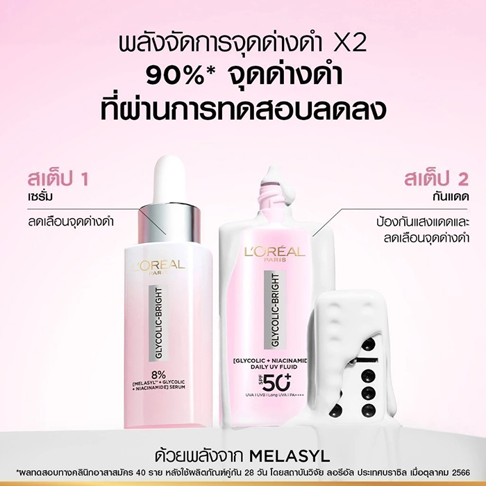 กันแดดหน้า L’Oréal Paris Glycolic Bright Anti-Dark Spot Daily UV Fluid SPF50+