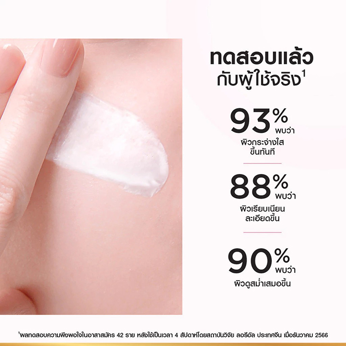ครีมบำรุงผิวหน้า L’Oréal Paris Glycolic Bright Glowing Cream Day SPF30