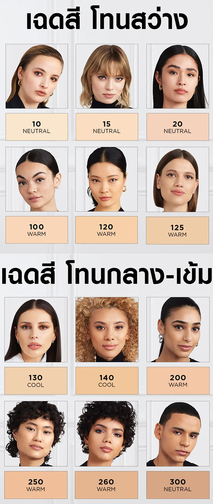 โทนเนอร์ L’Oréal Paris Infaillible Fresh Wear Foundation