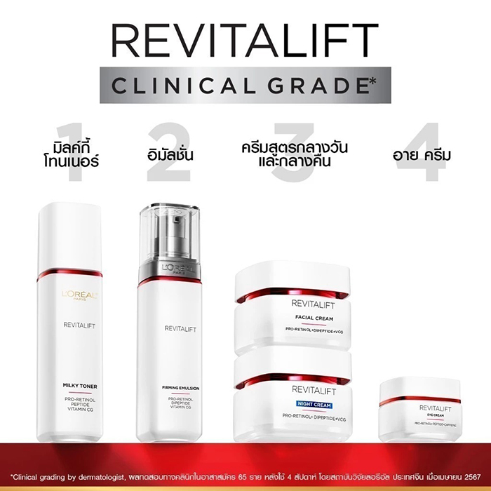 เดย์ครีม L’Oréal Paris Revitalift Clinical Grade Advanced Anti-Wrinkle Firming Day Cream